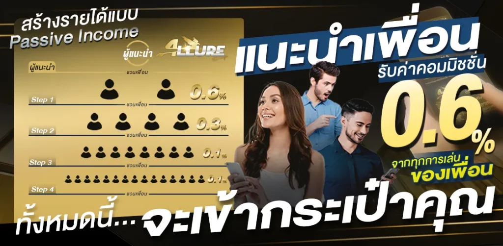 99 allure slot โปรโมชั่น